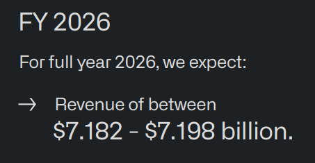 팔란티어 연간 매출 성장 관련 이미지
