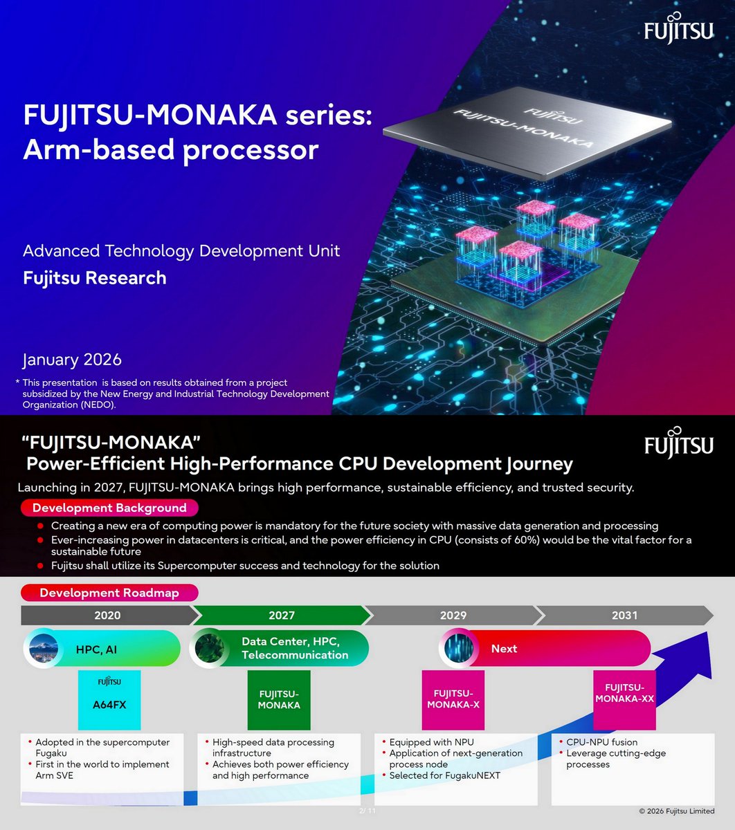Fujitsu Monaka and the Quiet Return of Silicon Diversity