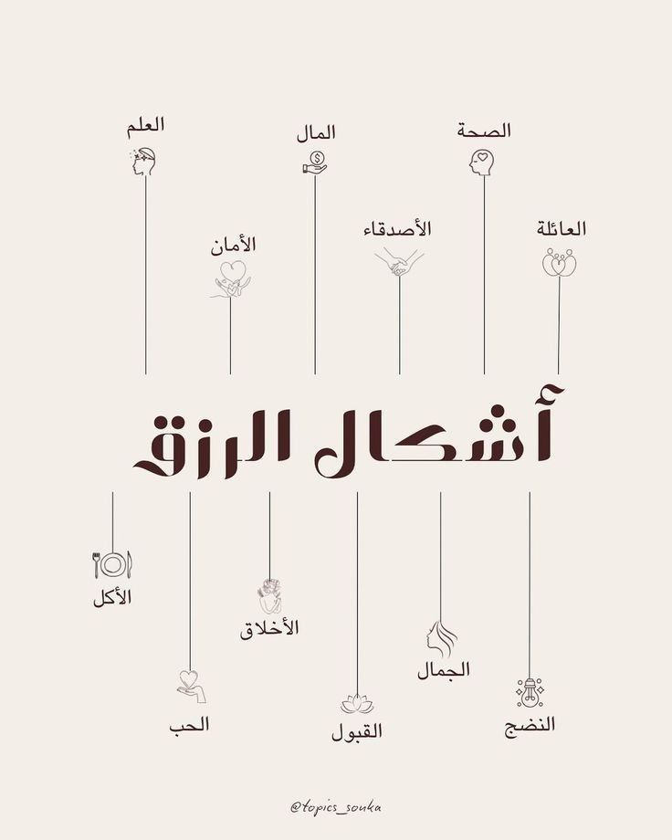 حياتك (@ma2gta) on Twitter photo 