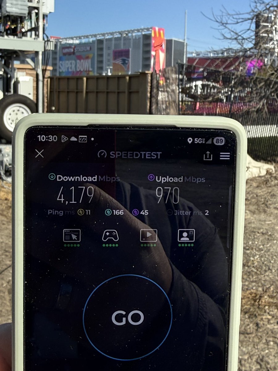 Busy day testing the network for the big game.