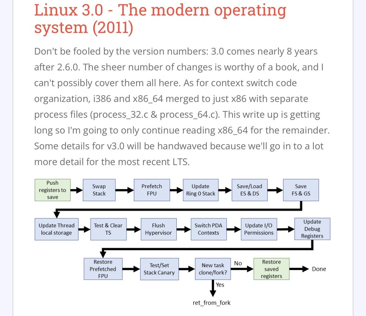 andersonc0d3's tweet photo. Evolution of the x86 context switch in Linux

https://t.co/icXCvDg58P https://t.co/hRNNmgJmXj