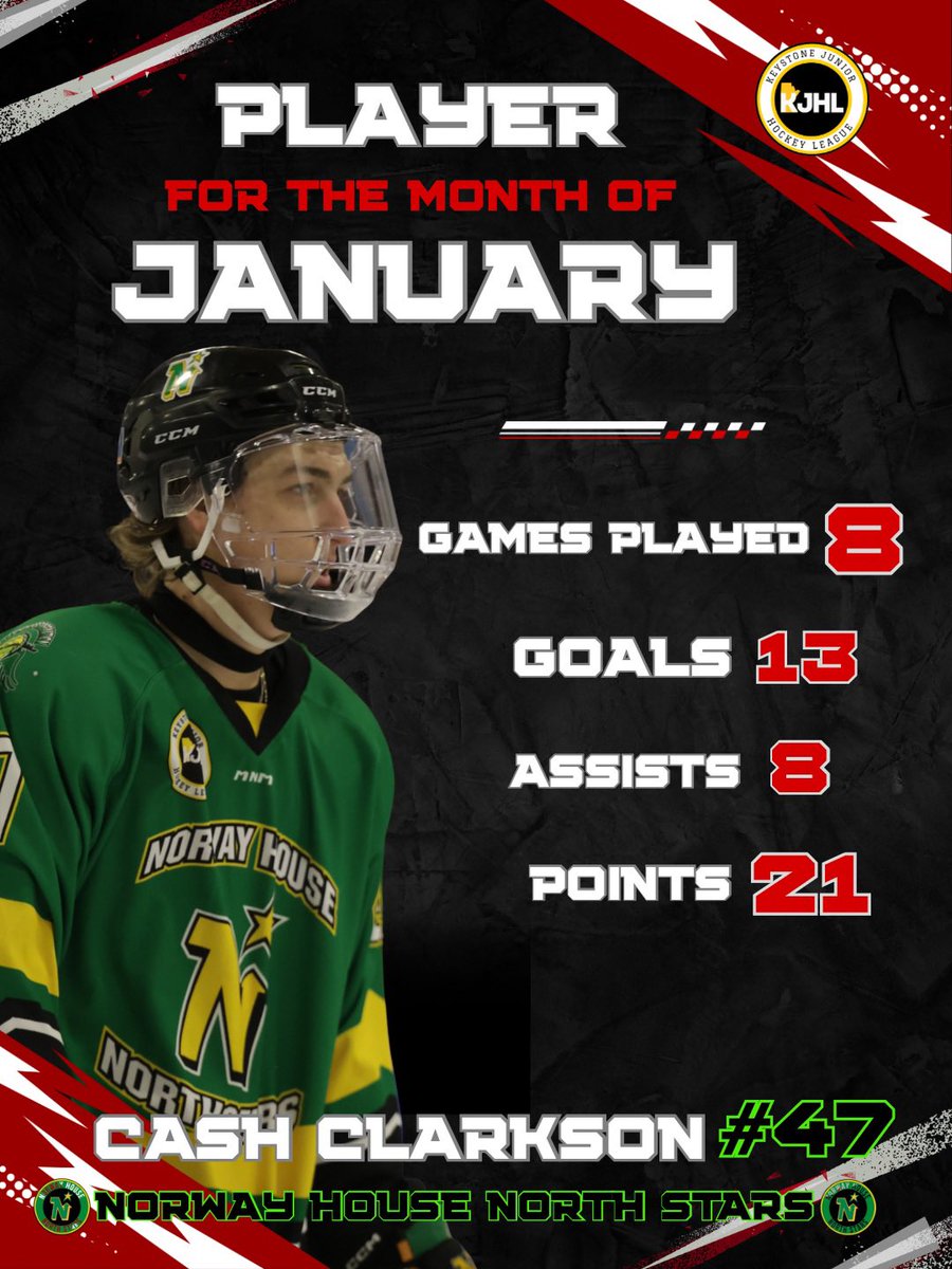 KeystoneJunior's tweet photo. KJHL Players of the Month for January. https://t.co/9DtjBonKDk