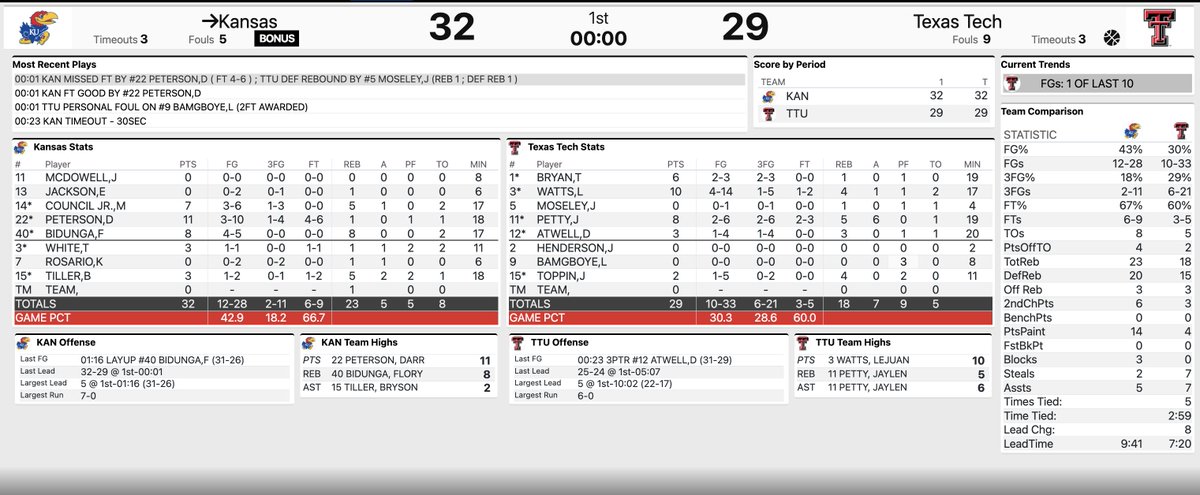 Matt Tait tweet media