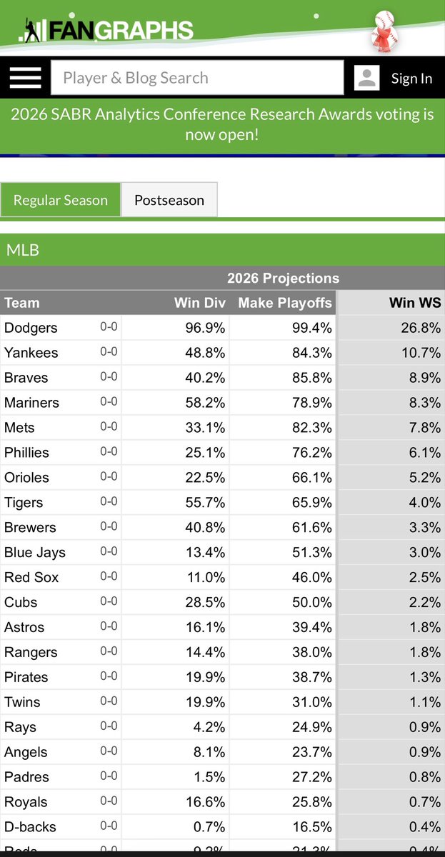 NYY_Mic’d tweet media