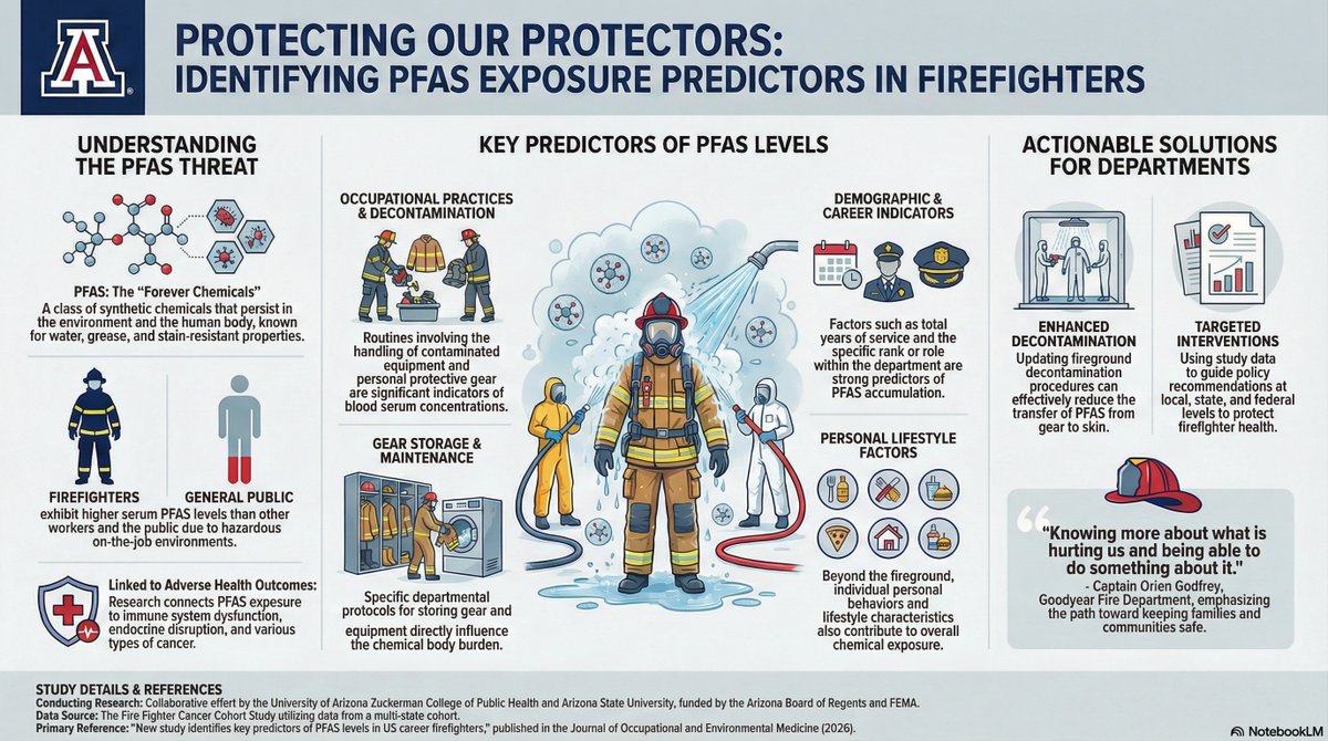 Don Roth tweet media