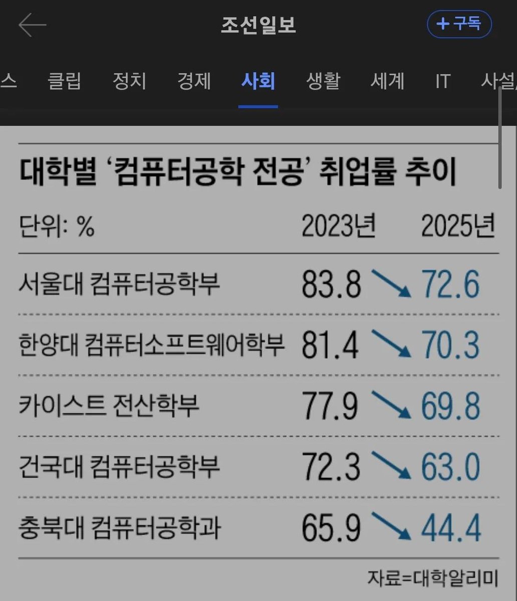 어둠사자 tweet media