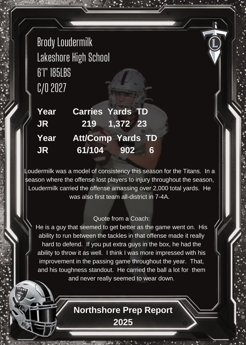 Brody Loudermilk tweet media