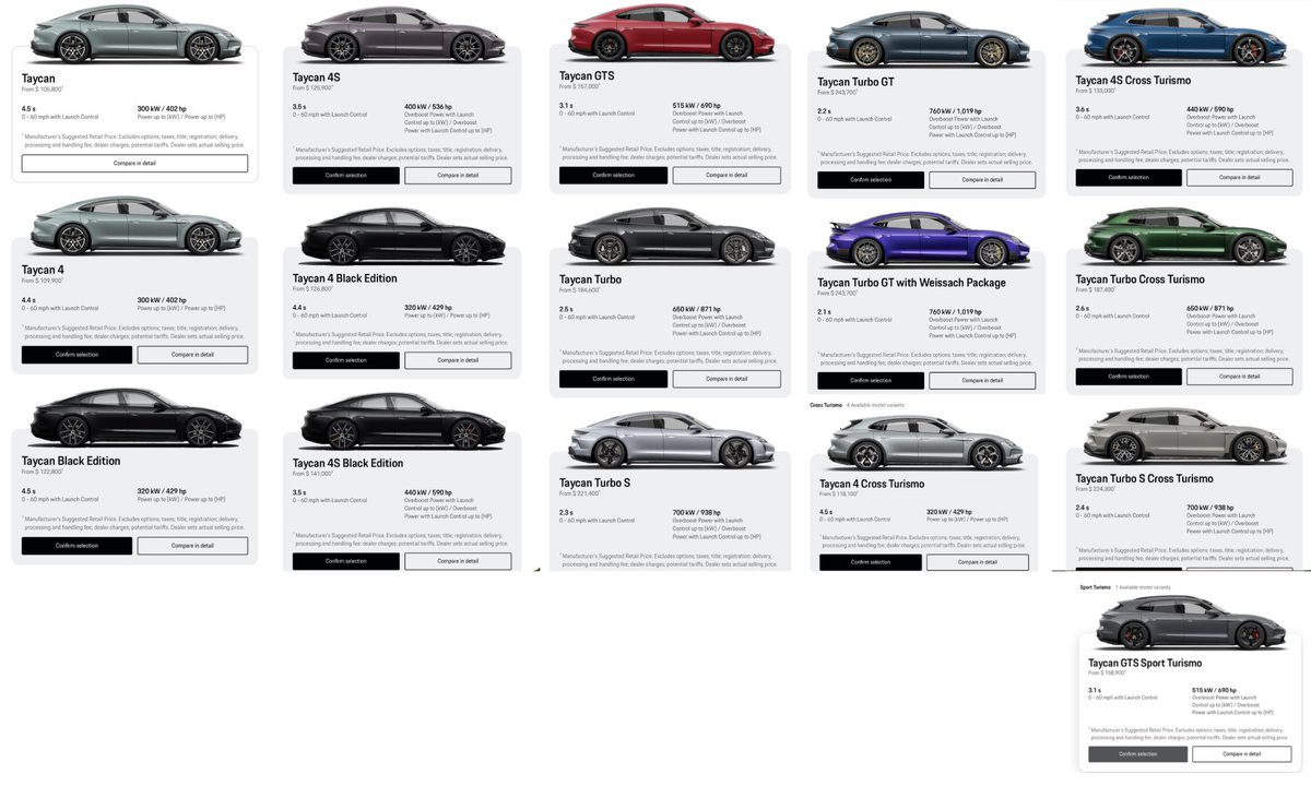 Sawyer Merritt tweet media