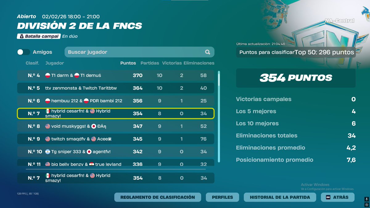 arm CesarFN tweet media