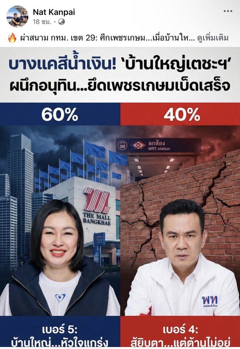 น้อมรับทุกการวิเคราะห์ใน กทม เขต 29 ครับ 
แต่เอาหน้าผมไปแต่งแบบนี้ ผมว่าเสียมารยาทไปนิด...