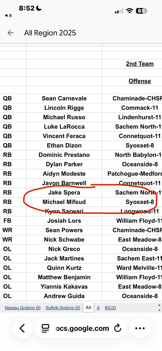 Michael Mifsud tweet media