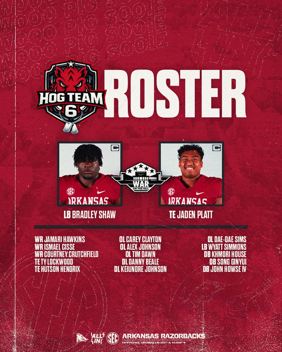 Arkansas Razorback Football tweet media