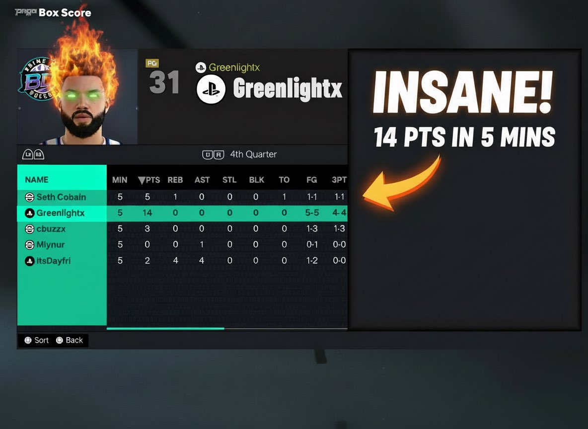 Greenlight tweet media