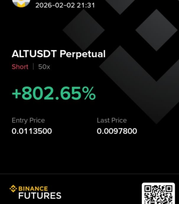 Ralph5946's tweet photo. Crypto Team is Here
Free Of Cost 
Future Accurate Signal Available 
Join Us And Earn Huge Profits 
https://t.co/tvDXs1vJet https://t.co/TjkXvhZfAF