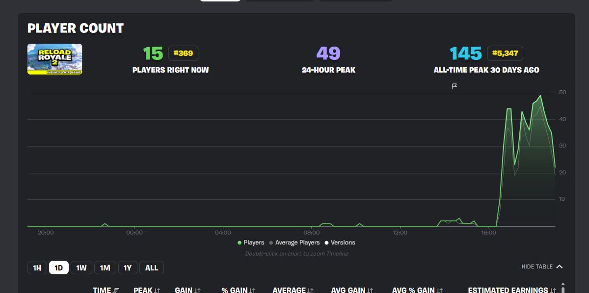 Lunalotl tweet media