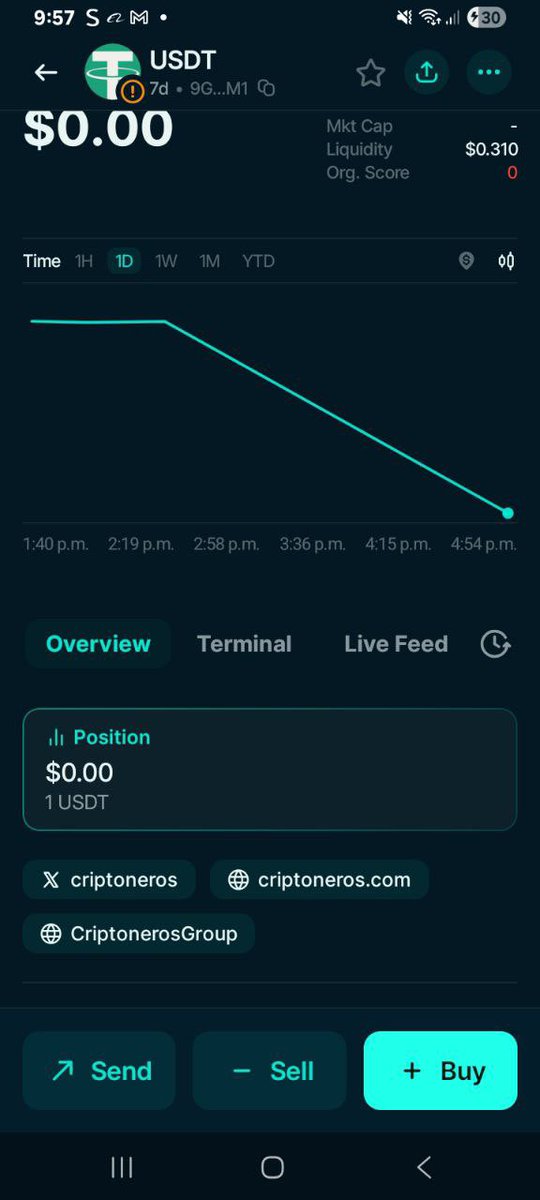 Pendientes con esto!!! ⚠️⚠️⚠️
En #solana hicieron una #shitcoin llamada #TETHER con el tiker #USDT y la asociaron a mi identidad y a mi comunidad en telegram.

ADVIERTO QUE NO TENGO NADA QUE VER CON ESTO!!!

Tengan cuidado!
