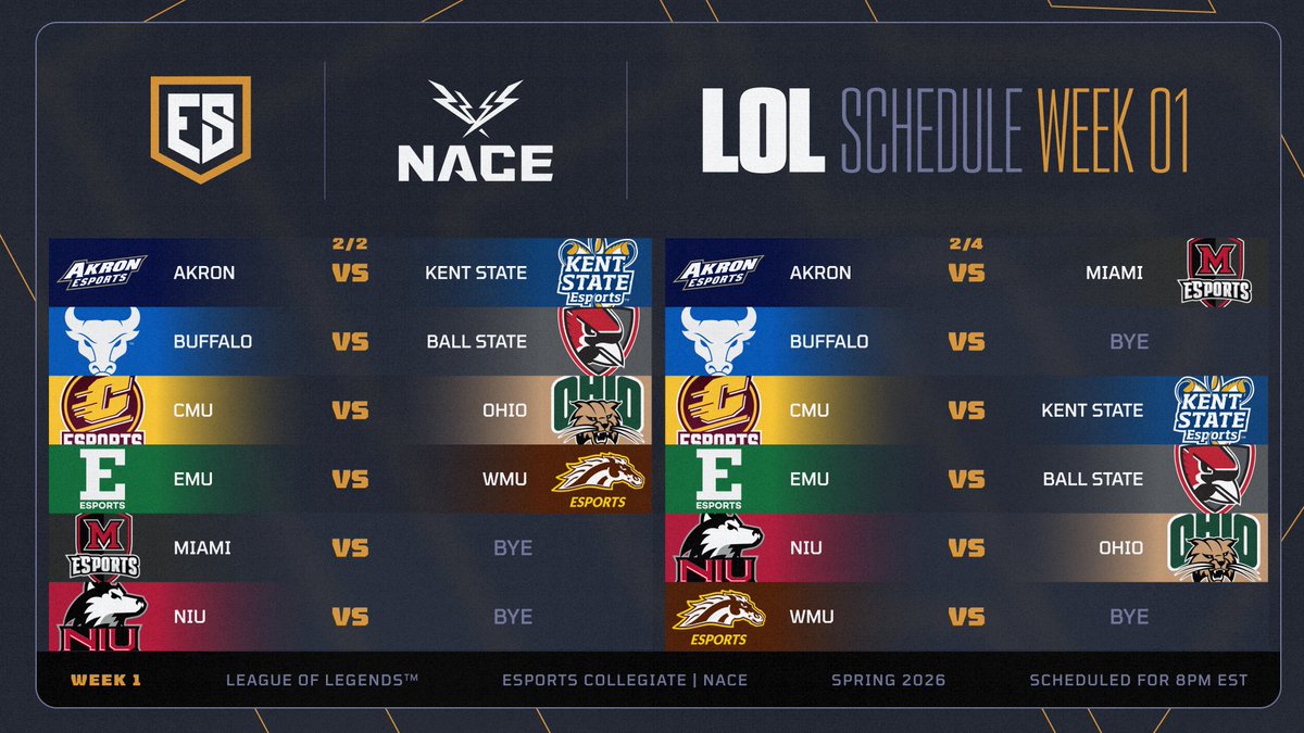 Esports Collegiate tweet media