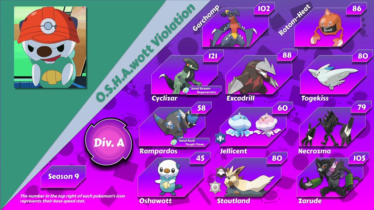 Another draft league team wahoo (almost any ability)