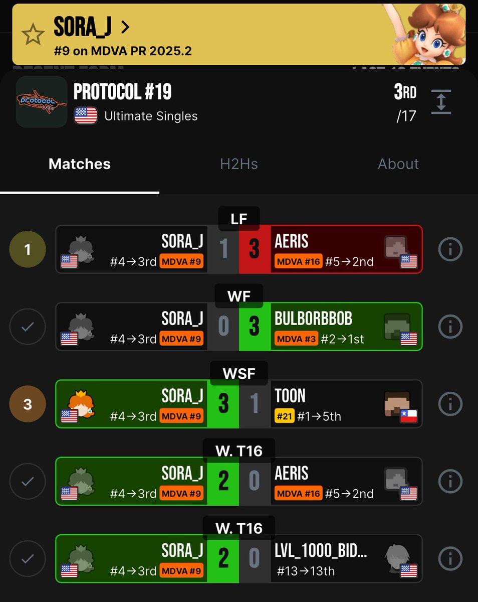 Sora_J🌺 tweet media