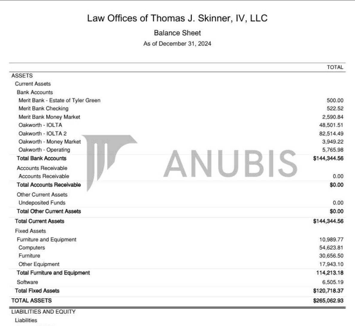 🇺🇸New investigation: Law Offices of Thomas J Skinner, IV

👨‍⚖️Yet another law firm that decided that leaking confidential client data was of no consequence to them.‍

Full report (Tor Browser only): 
…4oqu4yodmqzl25mqd2hgllymrgu4aqd.onion/r/HqTG8pkzmxDB…

#USA #DataBreach #Alabama  #LawFirm #ClientData #hackers