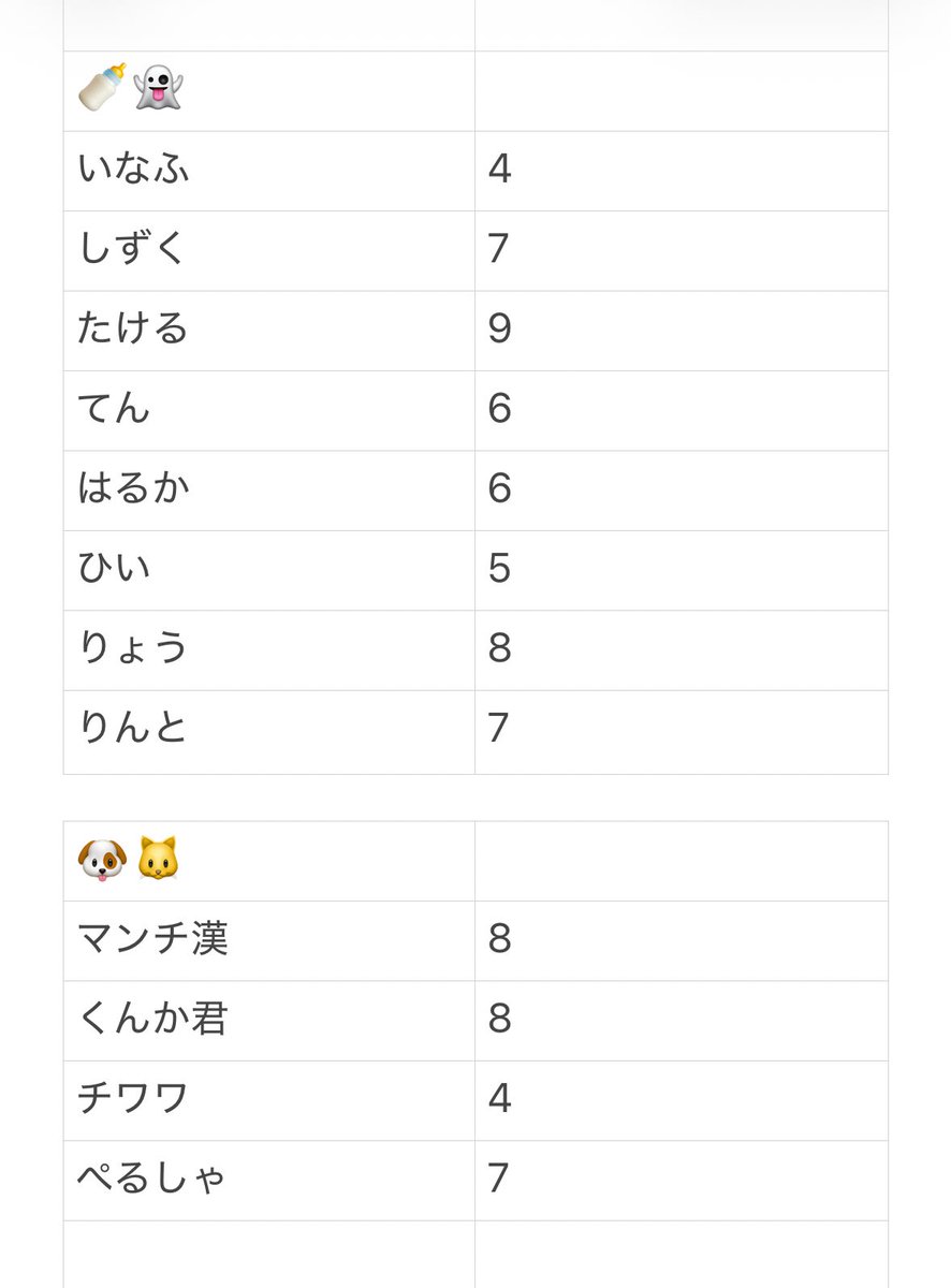 おとりひき tweet media