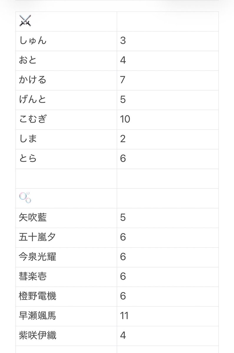 おとりひき tweet media