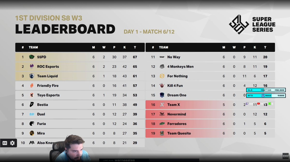 55 eSports tweet media