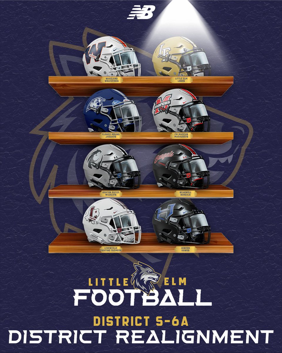 Little Elm Football tweet media