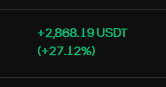 CryptoJester7's tweet photo. Couldn't have drawn the $SUI short any better📉
Everything in the discord is free. stop missing out.
🚨COME LEVEL UP🚨 https://t.co/7v77Ib1ni4