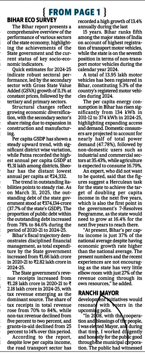 Highest growth, lowest per capita income: Bihar paradox x.com/httweets/statu…