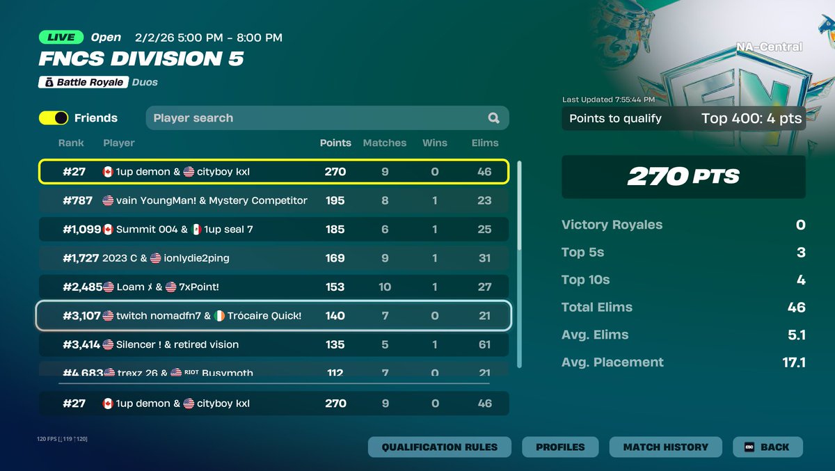 why is div 5 so stacked