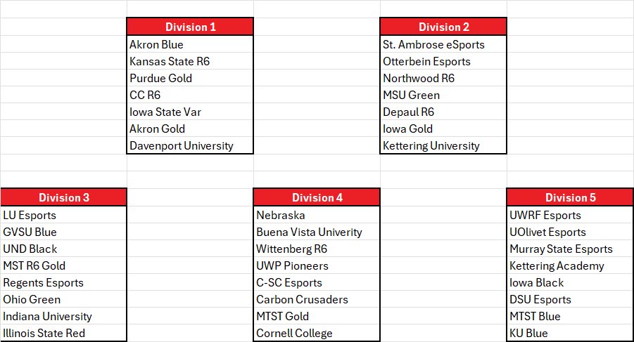 Division 1. Time to run it back🫡
<a href="/MidwestR6/">MidwestR6</a> <a href="/DU_Esport/">Davenport Esports</a>