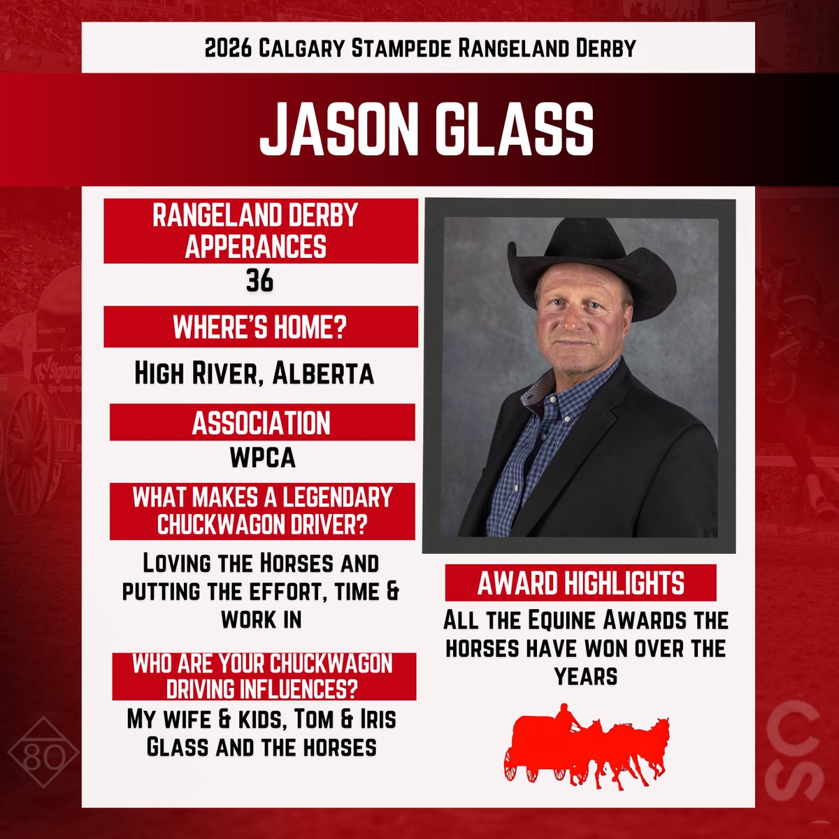 CS Chuckwagons & Relay tweet media