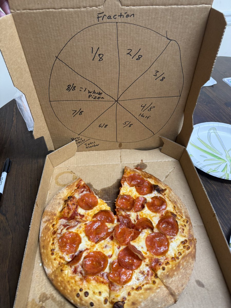 libertynathan's tweet photo. He’s struggling in math, but he’s trying, so we’re working math into everything. https://t.co/OahbQcQiqX