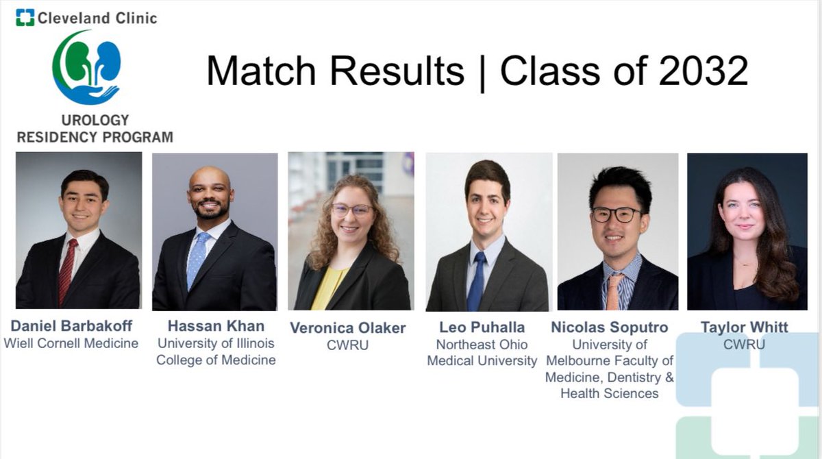 Cleveland Clinic Urology Residency Program tweet media