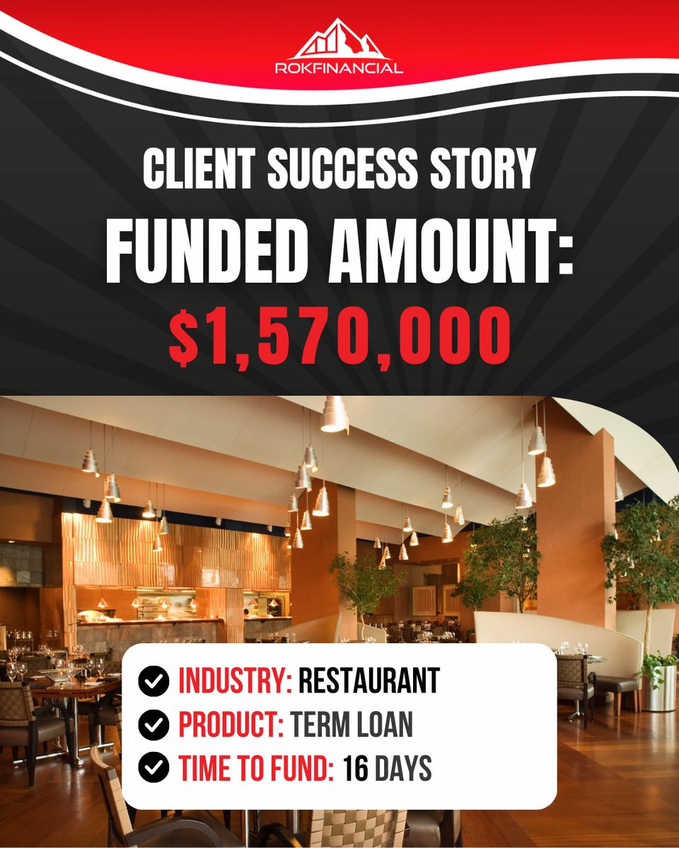 🍽️ $1,570,000 funded.
A restaurant owner is now expanding with the capital needed to scale and grow.
Serve up your next win — apply with ROK Financial now! 🚀💼go.mypartner.io/business-finan…