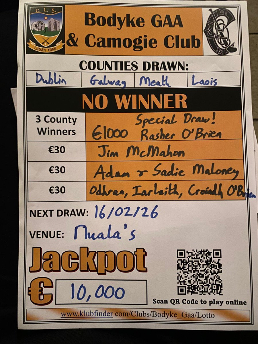 Bodyke GAA tweet media