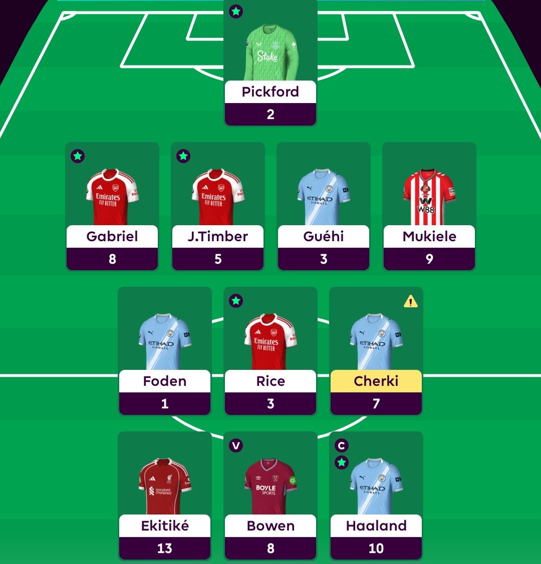 GW24 ✅️
69 pkt
🌍 OR: 130k -> 103k 📈

Od GW19: 4 zielone strzałki, 1 czerwona - nie spodziewałem się, że na tym składzie będę w tym miejscu. Miłe zaskoczenie 🥳

Foden i Dorgu pewnie polecą.  Mbeumo się szykuje.

#FPL #FPLCommunity