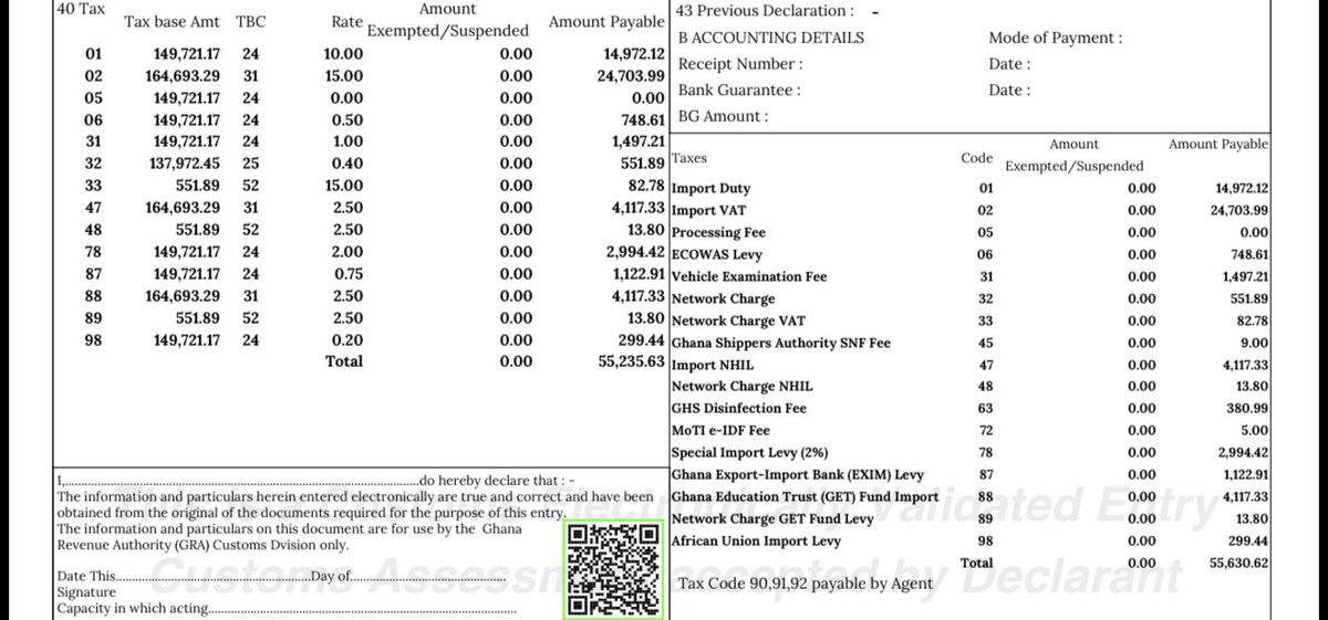 _owula's tweet image. 2021 CRV duty this oo 🤌🏽

55k only 😋🤩