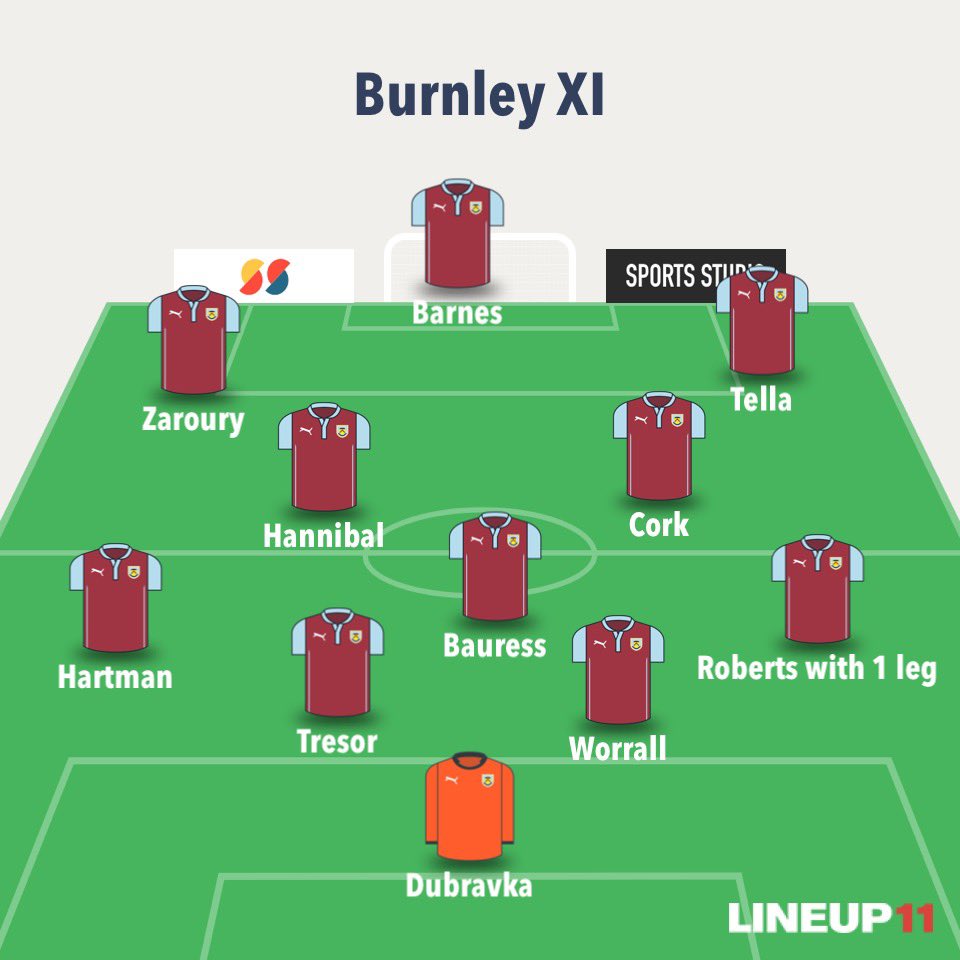 The Burnley Way tweet media