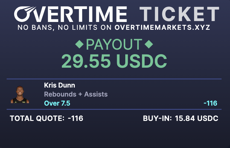 A1CRYPT0's tweet photo. 🚀 DeFi meets sports betting 🏆
No middlemen. No shady odds. Just transparent, on-chain markets.
If you’re a sports fan or a crypto degen, this is worth checking out 👇
 https://t.co/JNoTqzWTHT

#DeFi #Crypto #SportsBetting #Web3 @Overtime_io https://t.co/AJtvn0BZ8A