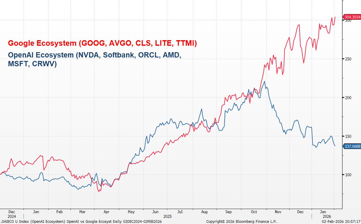 Matt Dratch tweet media