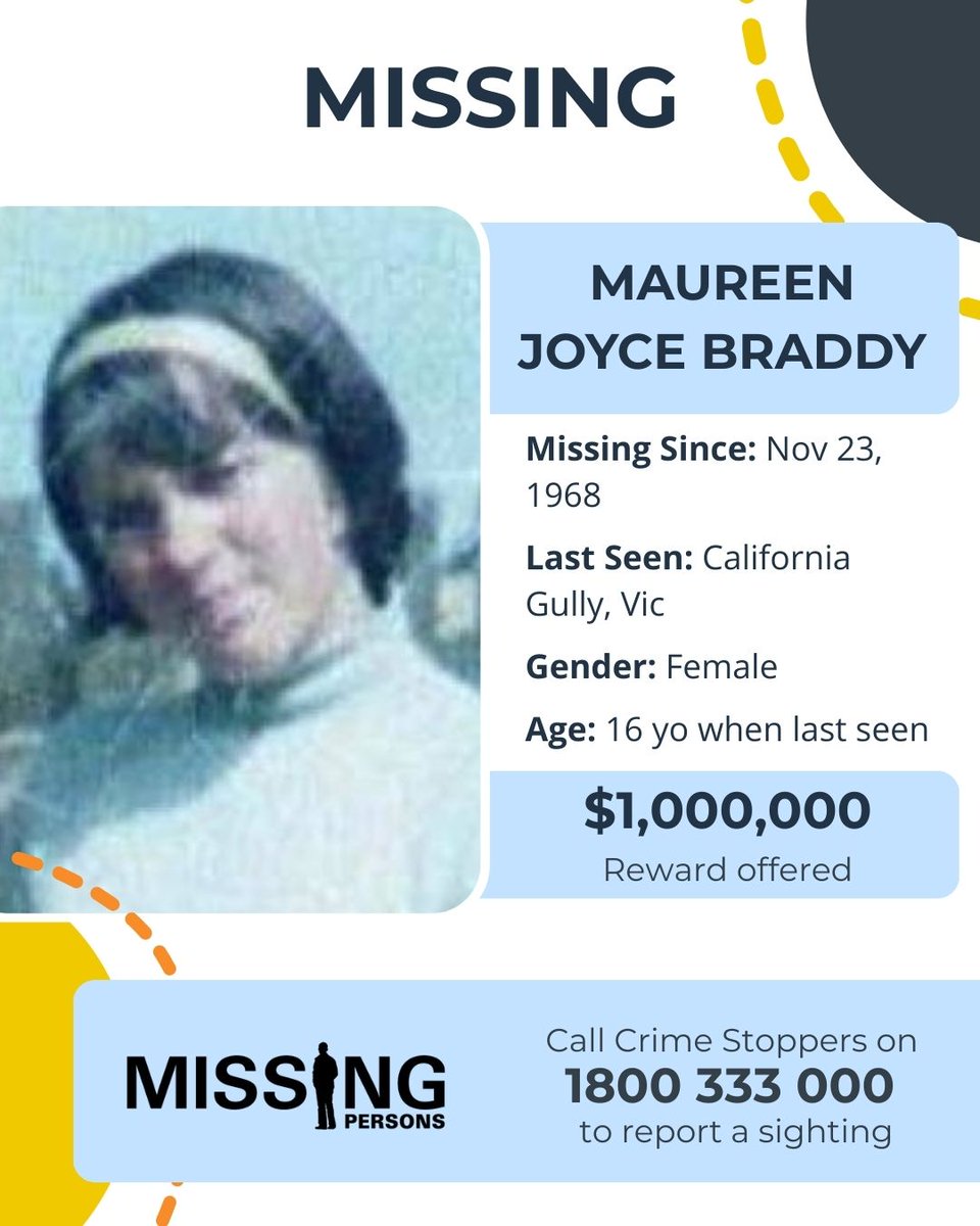 National Missing Persons Coordination Centre tweet media