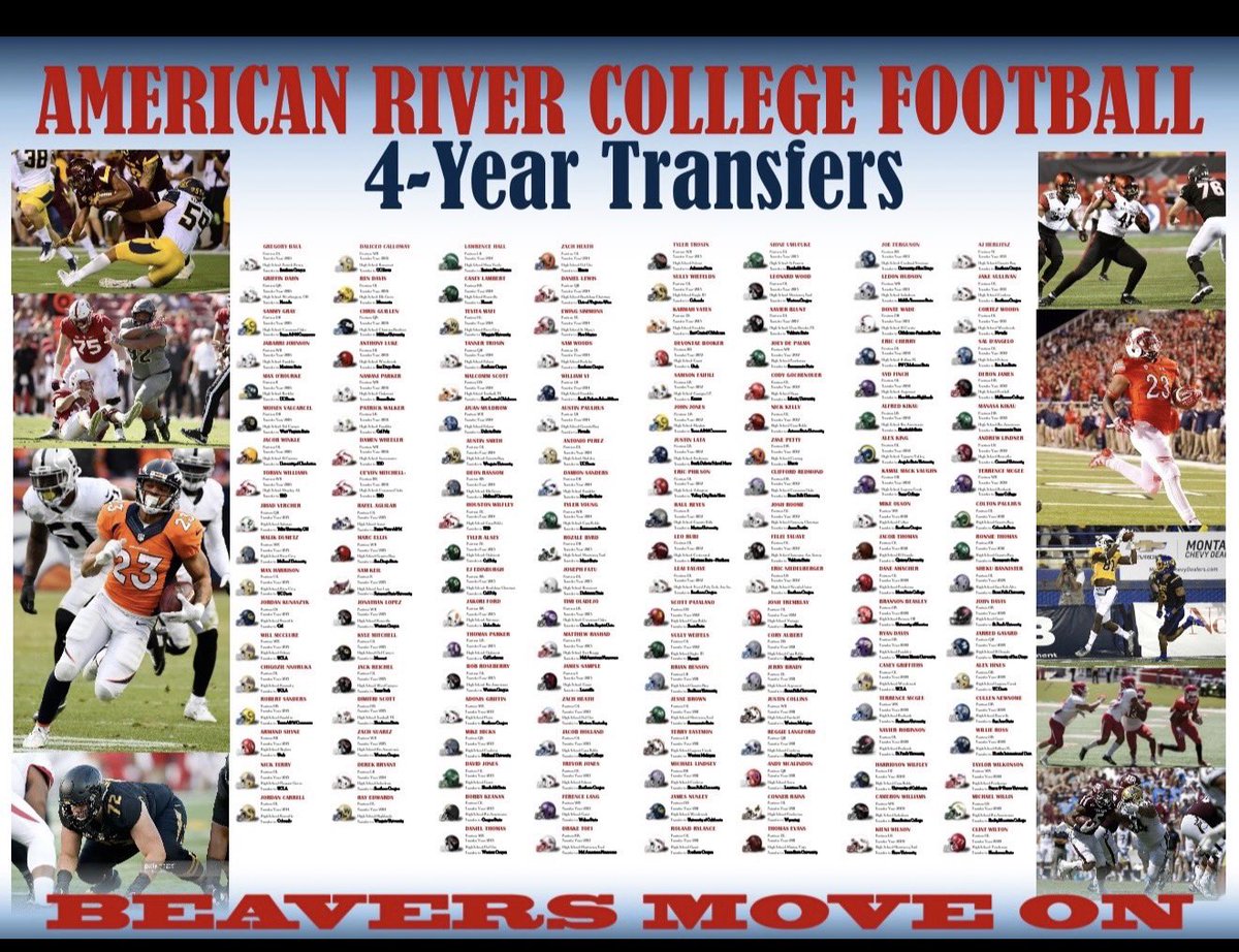 American River College Football tweet media