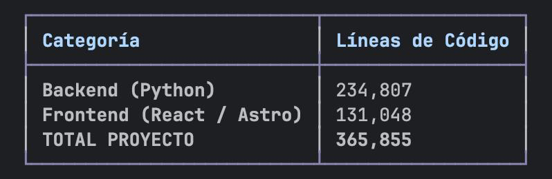 juanmacias 🏳️🌈 tweet media