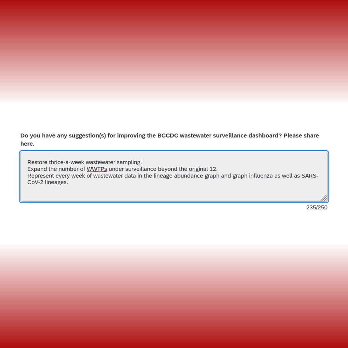 Ms. Opossum graphs COVID data (health break). tweet media