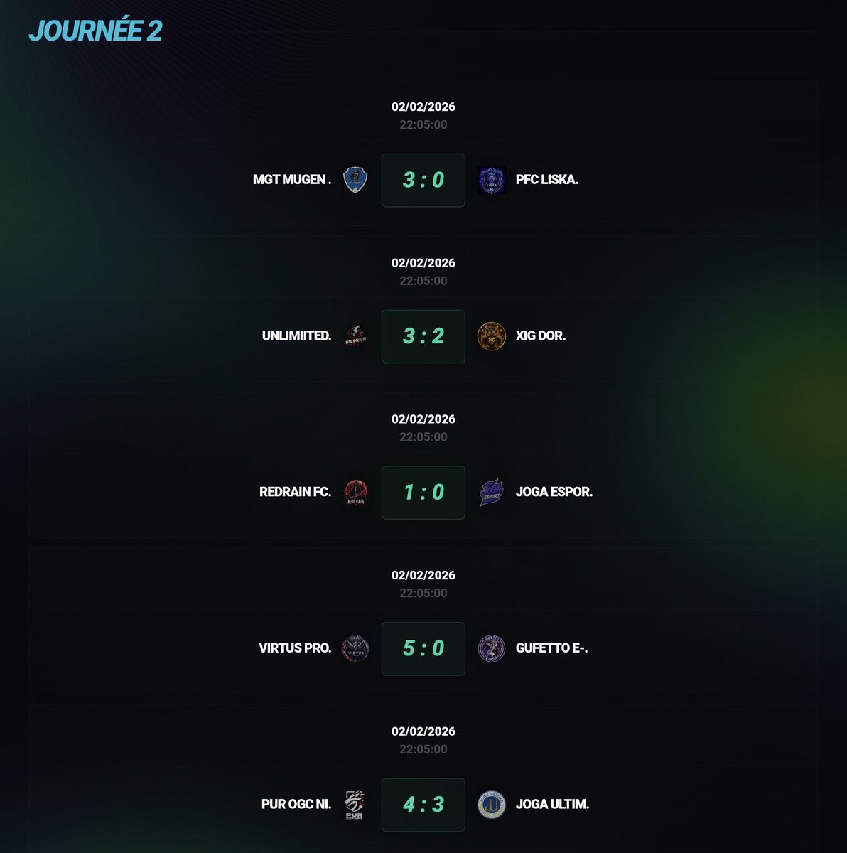 EProLeague11v11's tweet photo. ❄️ Winter Split ❄️
🥈Division 2, Saison 4

📳 Résultats J1 et J2

@GwDavidI10I @Pioune29 @VoltaTVOfficiel @gramildinho https://t.co/PxRP0cSLa6