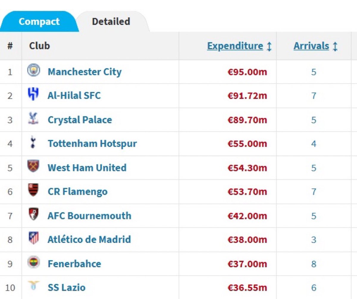 عبدالعزيز المريسل tweet media