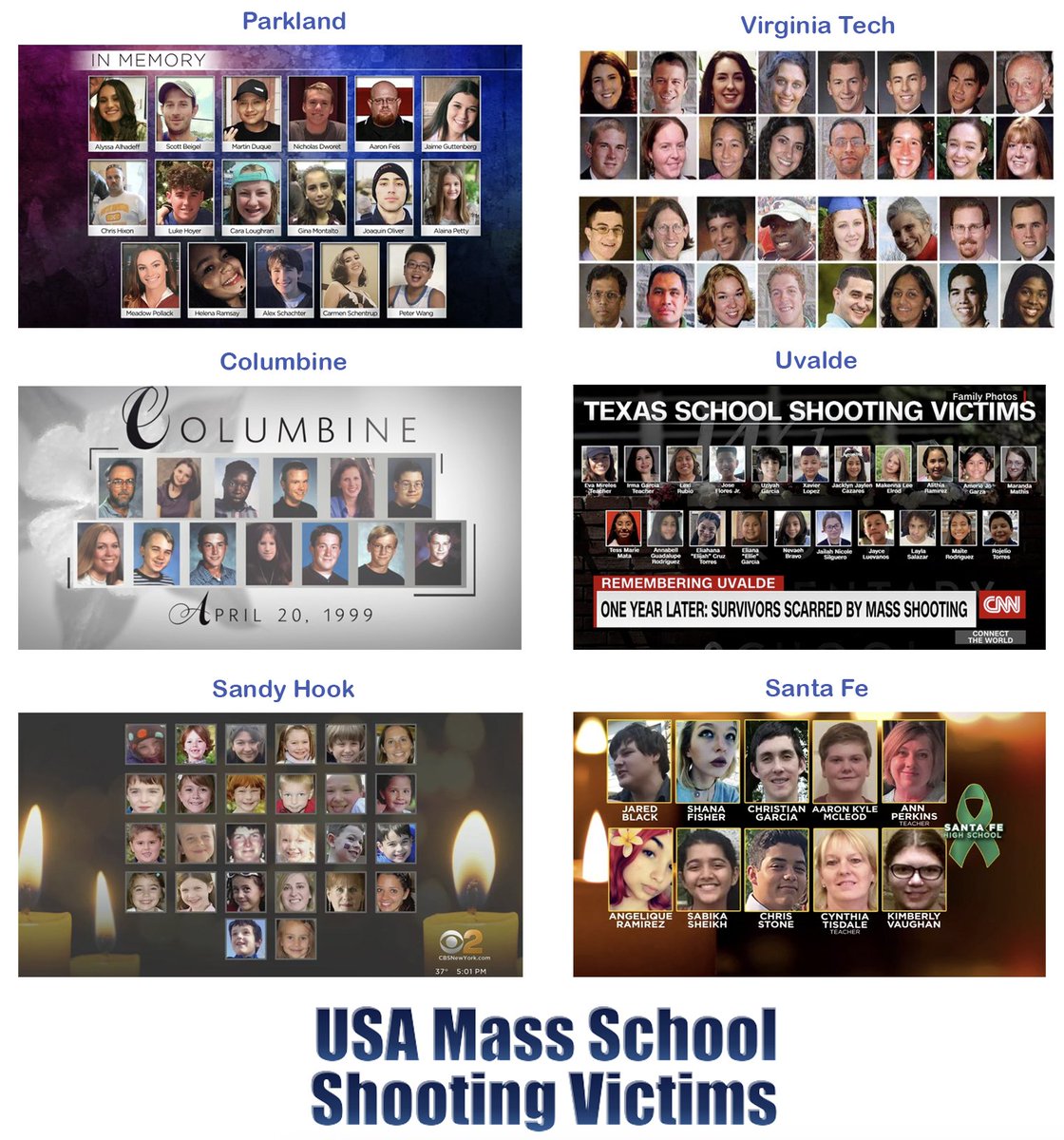 <a href="/RepMarkHarrisNC/">Rep. Mark Harris</a> and what are you doing about all the children killed by US citizens in schools?

Hm?