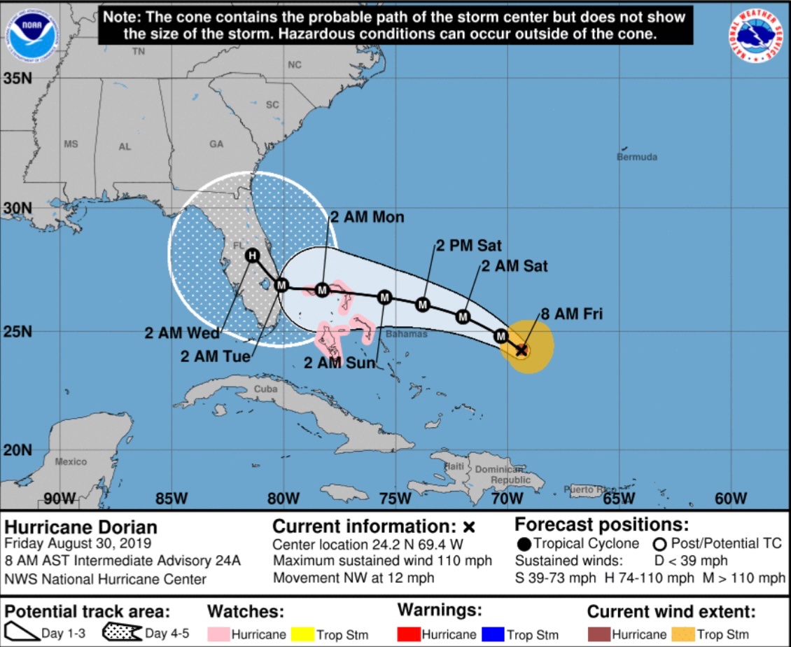 Backpirch Weather tweet media